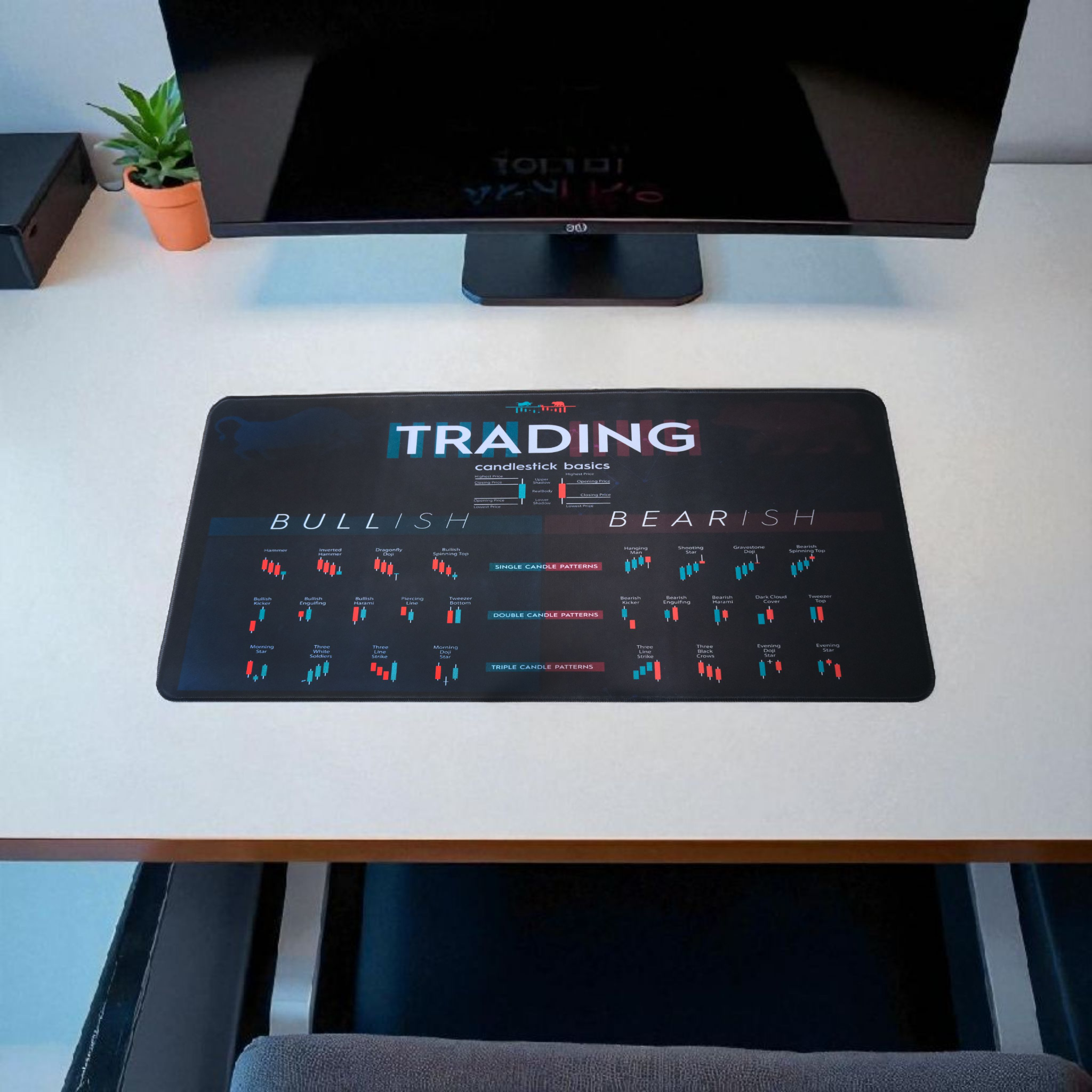 Mum Formasyonları Temalı Kauçuk Mouse Pad