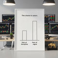 Pain of Discipline vs Regret | Disiplin mi Pişmanlık mı Posteri | Trading Psikolojisi Duvar Sanatı | Yatırımcı Mindset Baskı