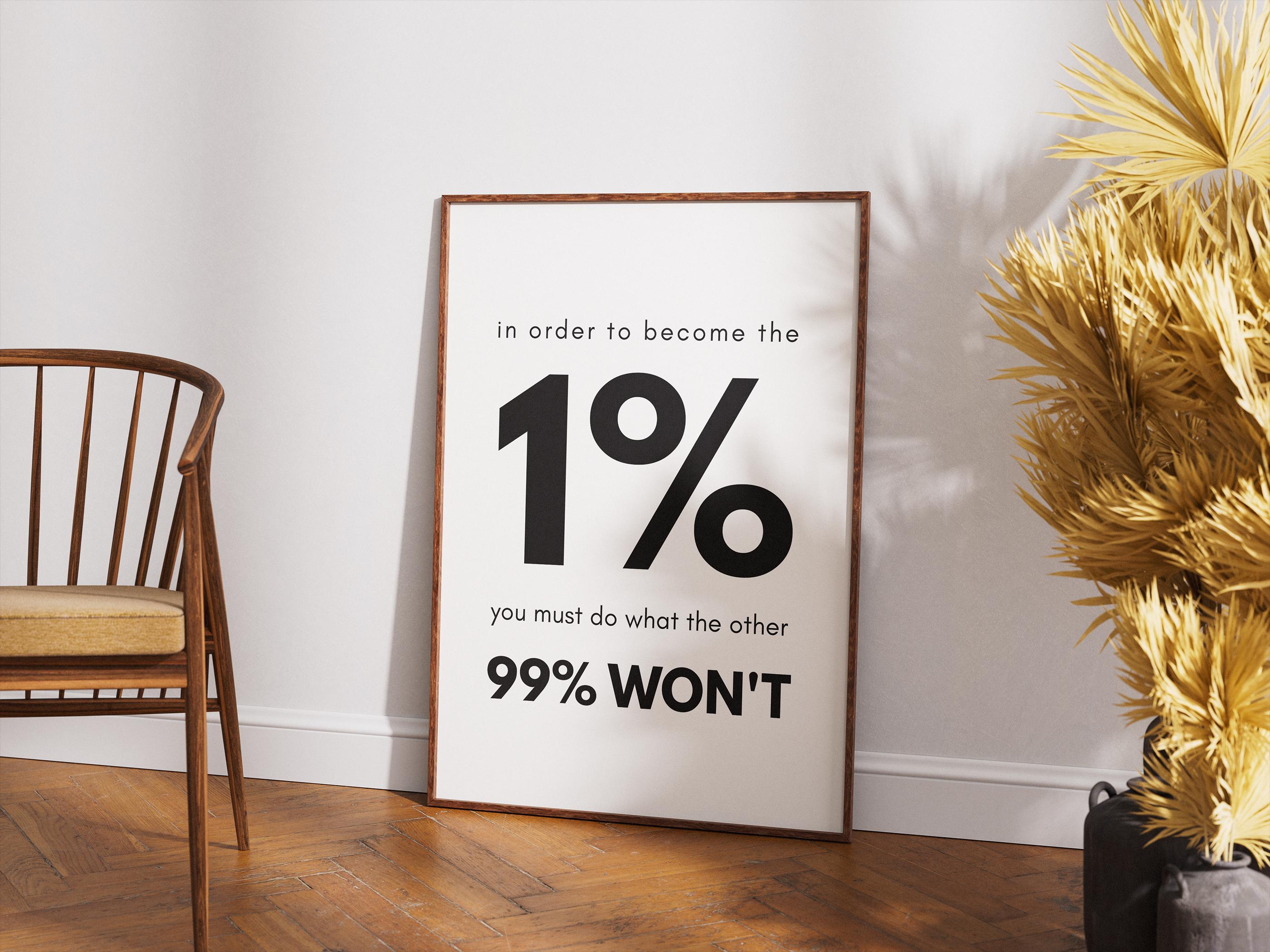 Trader Motivasyon Posteri, Ofis Duvar Sanatı, %1 Başarı Alıntısı, Borsa Forex Kripto Dekor, Girişimci Hediyesi, Minimalizm