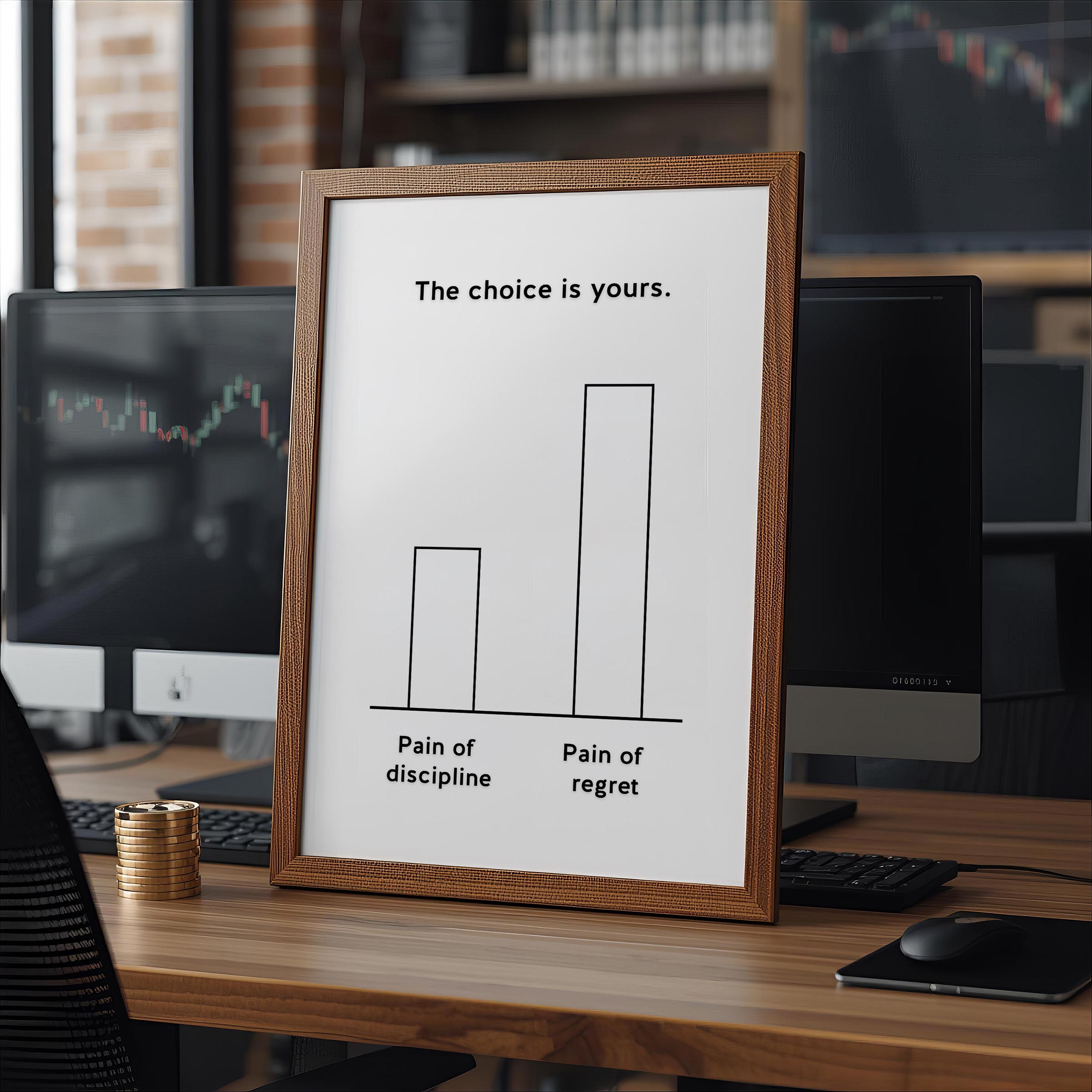 Pain of Discipline vs Regret | Disiplin mi Pişmanlık mı Posteri | Trading Psikolojisi Duvar Sanatı | Yatırımcı Mindset Baskı