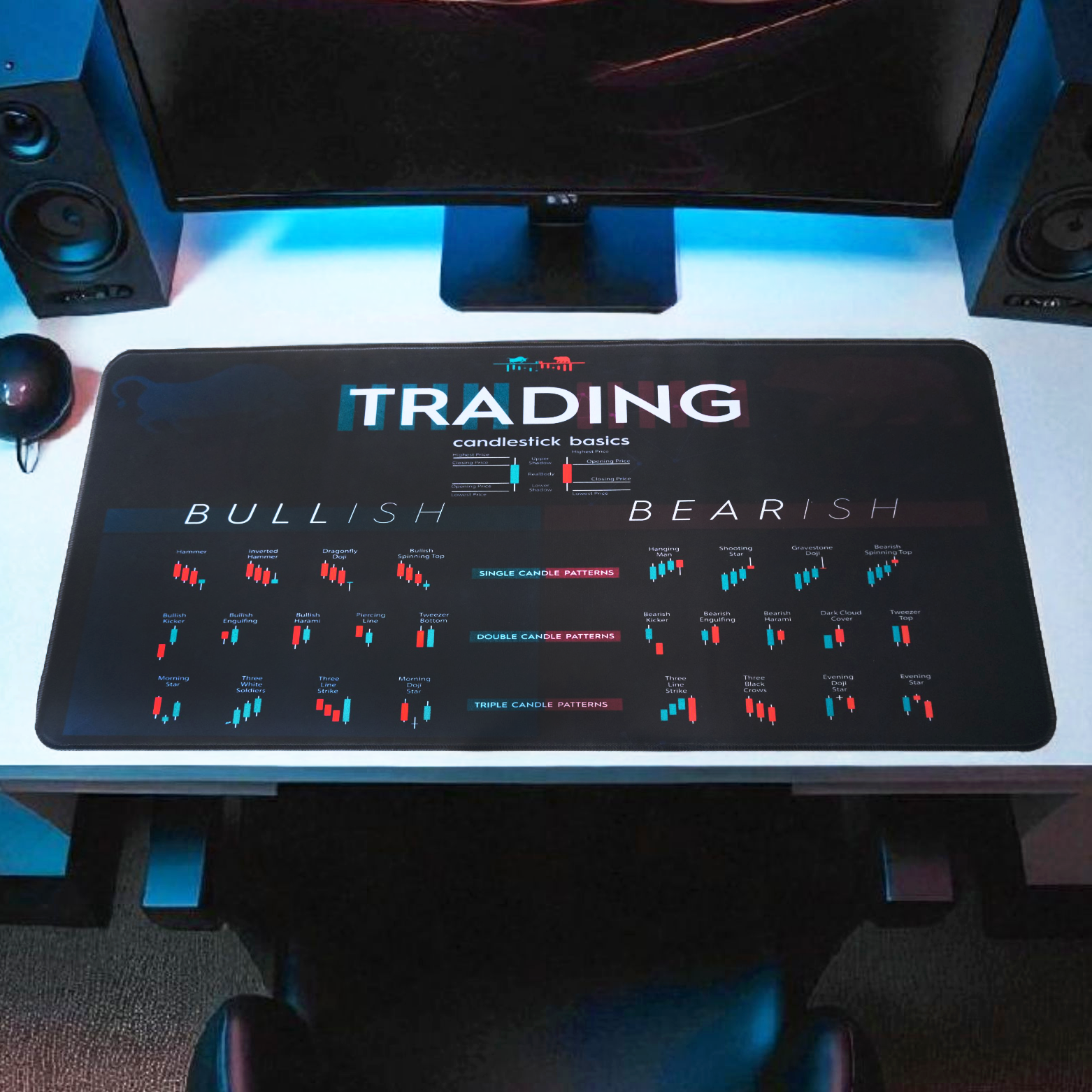 Mum Formasyonları Temalı Kauçuk Mouse Pad